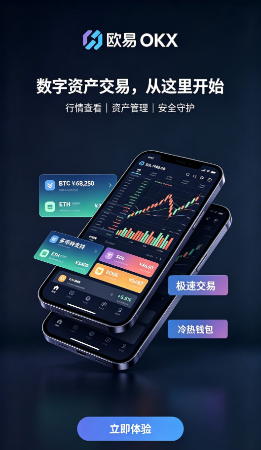 欧交易所app官方科普配图